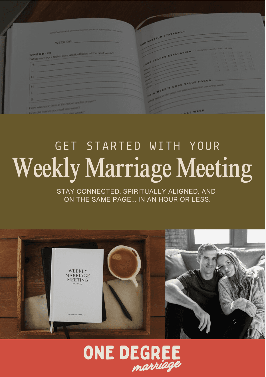 Preview of the Weekly Marriage Meeting template